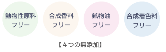 4つの無添加　動物性原料フリー　合成香料フリー　鉱物油フリー　合成着色料フリー